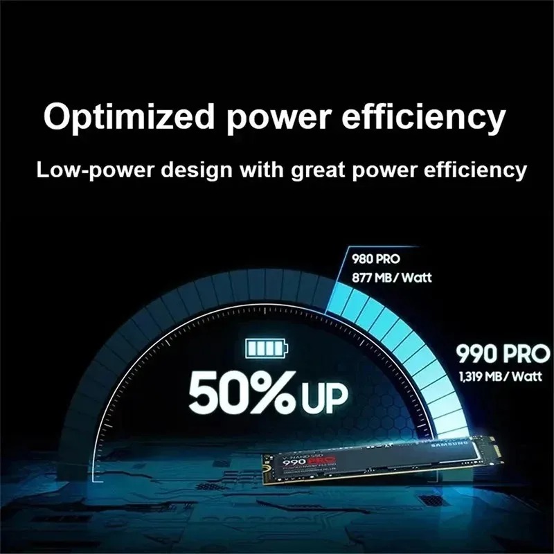 Laptop Desktop PC Original M 2 - огляд і ціна Samsung Ssd 980 Pro