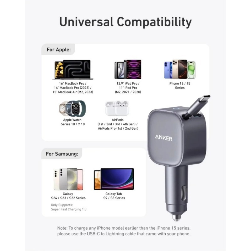 Anker A2738 Nano 75W USB-C Car - огляд і ціна Laptop Lock Cable