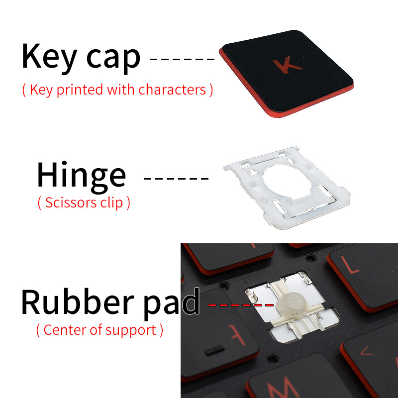 Replacement Keycap Key Cap Rub - огляд і ціна Laptop Accessories Hp