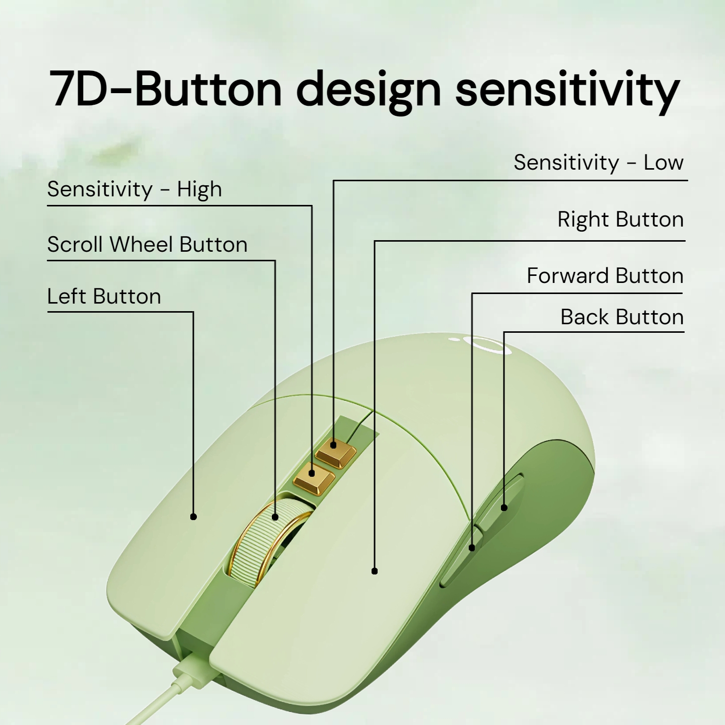 Aesthetic Wired Mouse Silent 2 - огляд і ціна Laptop Accessories For Students