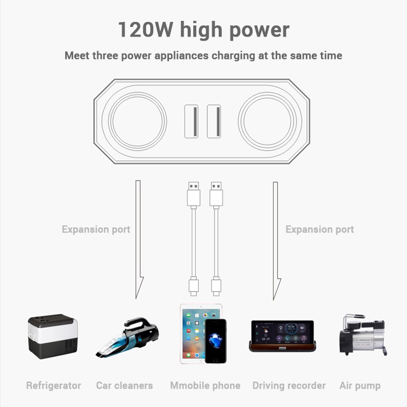 SEAMETAL 120W Car Charger 1m C - огляд і ціна Laptop Lock Cable